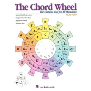 The Chord Wheel: The Ultimate Tool for All Musicians